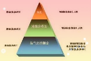 乐视:支持员工“三胎”,不提倡“996”,弹性“朝九晚六”